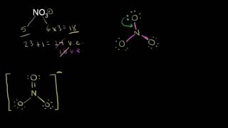 Resonance and dot structures  Chemical bonds  Chemistry  Khan Academy [upl. by Haugen]