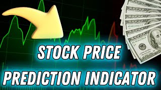 Stock Price Prediction Indicator Seasonality Projection EXPLAINED [upl. by Leund]