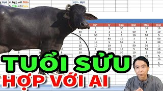 Tuổi SỬU tuổi Trâu hợp với ai KẾT HỢP LÀM ĂN  KẾT HÔN  SINH CON hợp tuổi nào [upl. by Konstantin997]