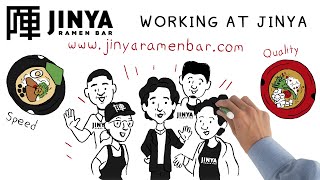 Working At JINYA Ramen Bar [upl. by Nitsug774]