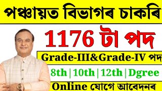 পঞ্চায়ত বিভাগৰ চাকৰি  Pnrd new recruitment 2024  Jobs in Assam  Assam jobs 2024 [upl. by Adnoval]