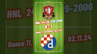 11 2006 U19 Gorica 01 Dinamo goals 2425 02112024 croatiafootball hnl [upl. by Urial]