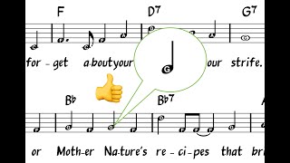 Noten mit Buchstaben in wenigen Klicks mit MuseScore  perfekt für Anfänger [upl. by Akeihsal644]