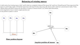 Balancing of rotating masses problem  Balancing of masses by graphical method  Dynamics of Machine [upl. by Nakah]