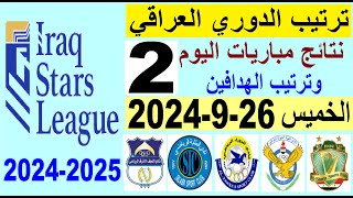 ترتيب الدوري العراقي وترتيب الهدافين الجولة 2 اليوم الخميس 2692024  نتائج مباريات اليوم [upl. by Lleral]