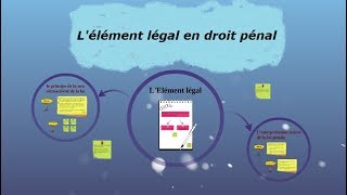 PÉNAL 2 L’ÉLÉMENT LÉGAL EN DROIT PÉNAL [upl. by Ietta]