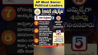 Most Senior and Success Leaders in AP [upl. by Laundes]