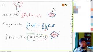 Ecuaciones de Maxwell en forma diferencial y modificación de Maxwell a la ley de Ampère [upl. by Cath]