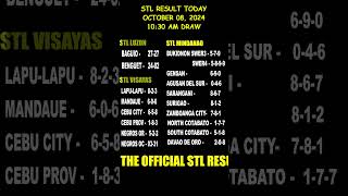 STL Result Today 1030 am draw October 08 2024 shorts [upl. by Gav]