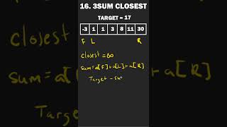 How To Solve Three Sum Closest  LeetCode 16 [upl. by Llekram]