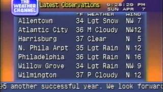 Local Forecast Playback  Apr 1996 [upl. by Eupheemia]