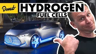 How the Toyota Mirai Charges in 5 Minutes  Hydrogen Fuel Cells  SCIENCE GARAGE [upl. by Elnora]