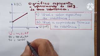 TERMOLOGIA  ESTUDO DA CALORIMETRIA EXERCÍCIOS RESOLVIDOS parte dois [upl. by Abel]