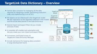 TargetLink Data Dictionary Overview [upl. by Broddie975]