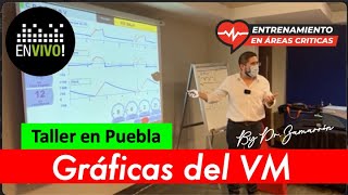 Aprende 😎 Ventilación Mecánica By Dr Zamarrón [upl. by Monahon554]