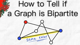 How to Tell if Graph is Bipartite by hand  Graph Theory [upl. by Airotahs56]