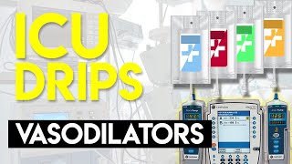 Vasodilators  ICU Drips [upl. by Linzy]