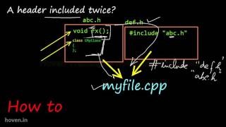 Lecture 25  Header Files  CC Video Tutorials and Lectures for Beginners [upl. by Debbee]