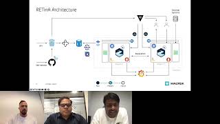 Transition to Apache Kafka on Kubernetes with Strimzi [upl. by Egag]