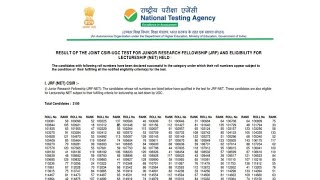 CSIR NET Result 2024 Out Download Scorecard [upl. by Eizzo423]