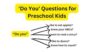 Engaging Do You Questions for Preschool KidsFun Learning and Conversation Starters kidslearning [upl. by Milburt]