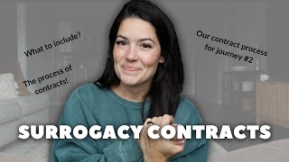 Surrogacy Contracts what to includethe process [upl. by Ellenoj]