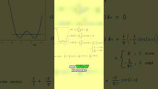 Discover the Magic of Fourier Series maths learnmath physics [upl. by Sheeree896]