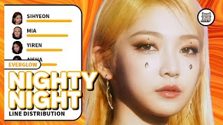 EVERGLOW  Nighty Night Line Distribution [upl. by Juster]