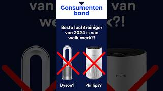 Consumentenbond “Dit is de beste luchtreiniger 2024” [upl. by Aselehc874]