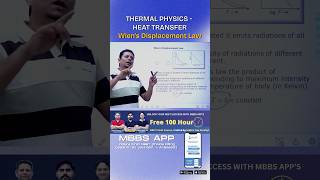 Wien’s Displacement Law Explaines neet physics thermalphysics [upl. by Fanchon]