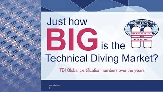 TEKDiveUSA2016 How Big is Technical Diving [upl. by Alicsirp574]