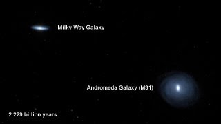 Simulasi Tabrakan Galaksi Bimasakti dengan Andromeda [upl. by Trinee]