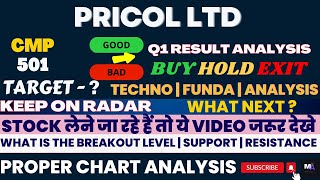 PRICOL SHARE LATEST NEWS  PRICOL SHARE ANALYSIS  PRICOL SHARE PRICE  PRICOL SHARE TARGET pricol [upl. by Alekim]