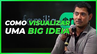 Você PRECISA ter Isso em MENTE quando Pensar em BIG IDEA [upl. by Enirolf]