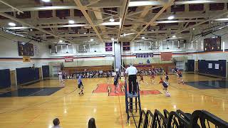 Waldwick Warriors Vs Mountain Lakes Lakers  set 2 [upl. by Atiner781]