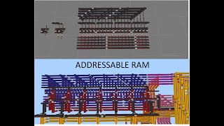 Addressable RAM  Minecraft JavaBedrock [upl. by Teeter264]