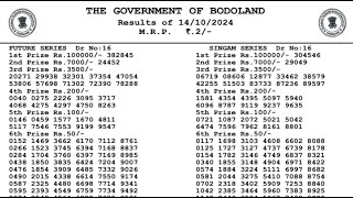 151024 kuil series amp nallaneram fix result  assam bodoland lotteries leaked numbers [upl. by Janiuszck661]