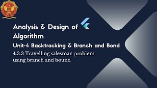 433 Travelling Salesman Problem Using Branch amp Bound  CS402 [upl. by Erdnuaed]