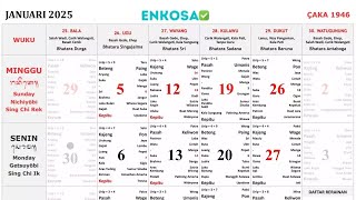 Kalender Bali Januari 2025 PDF Lengkap [upl. by Emor]