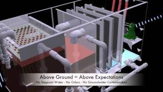 View This Clip of Our EcoFriendly Car Wash System amp Water Clarifier [upl. by Gavin207]