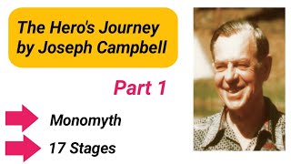 The Heros Journey by Joseph Campbell summary [upl. by Terrena]