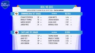 Ginninderra 1st Grade v Eastlake 1st Grade [upl. by Tsan902]