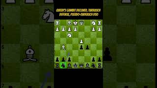 Queens Gambit Declined Tarrasch Defense PseudoTarrasch D30 remix dj musica [upl. by Ydnat]