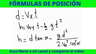 9MOVIMIENTO PARABOLICO POSICIÓN FÓRMULAS [upl. by Enilrad]