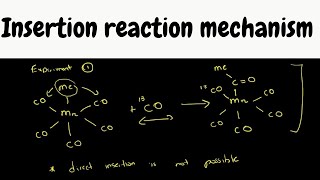 Inorganic complexes and their insertion type reactions  Inorganic chemistry [upl. by Collayer14]