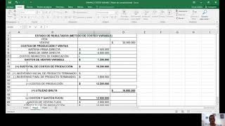 Ejemplo de costeo variable [upl. by Maurreen181]