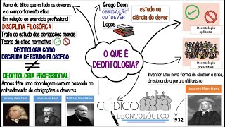 O que é Deontologia║Conceito Tipos de deontologia Códigos deontológicos e muito ║Resumo Animado [upl. by Aramahs]