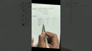 Decimal To Binary Hexadecimal Octal Conversion gateexam digitalcircuit numbersystem [upl. by Rhines870]