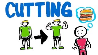 What is Cutting Lose weight and fat by Cutting Calories [upl. by Yaya]