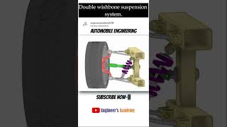 Double Wishbone suspension system automobile engineering technology suspension [upl. by Westney]